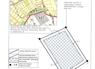 Продается участок, 15 сот., Крым, Красногорская улица, 10А