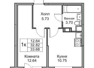 Продам 1-комнатную квартиру, 33.6 м2, Санкт-Петербург, муниципальный округ Лахта-Ольгино, Ивинская улица, 9