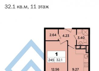 Продаю 1-комнатную квартиру, 32 м2, Москва, метро Ботанический сад, жилой комплекс Легендарный квартал, к2