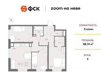 Продается трехкомнатная квартира, 68.7 м2, Санкт-Петербург, метро Елизаровская