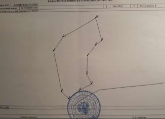 Продажа участка, 10 сот., городской округ Ялта, Стахановская улица